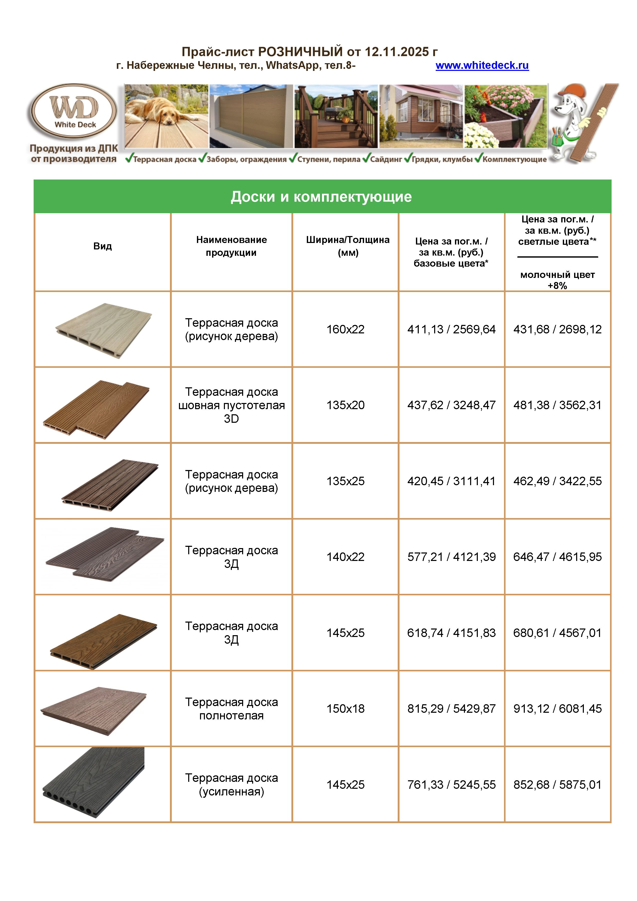террасная доска цена