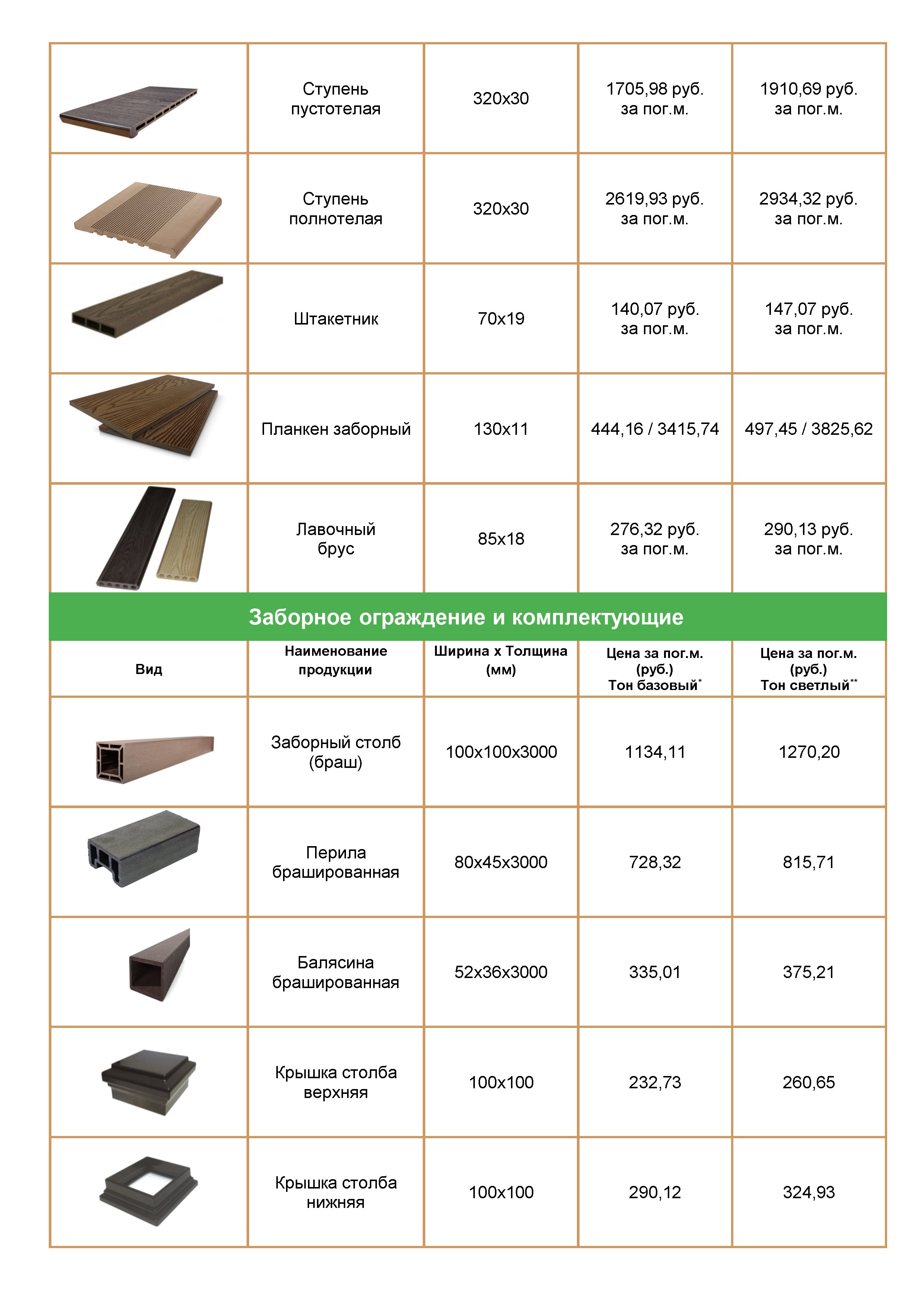 ДПК изделия цены