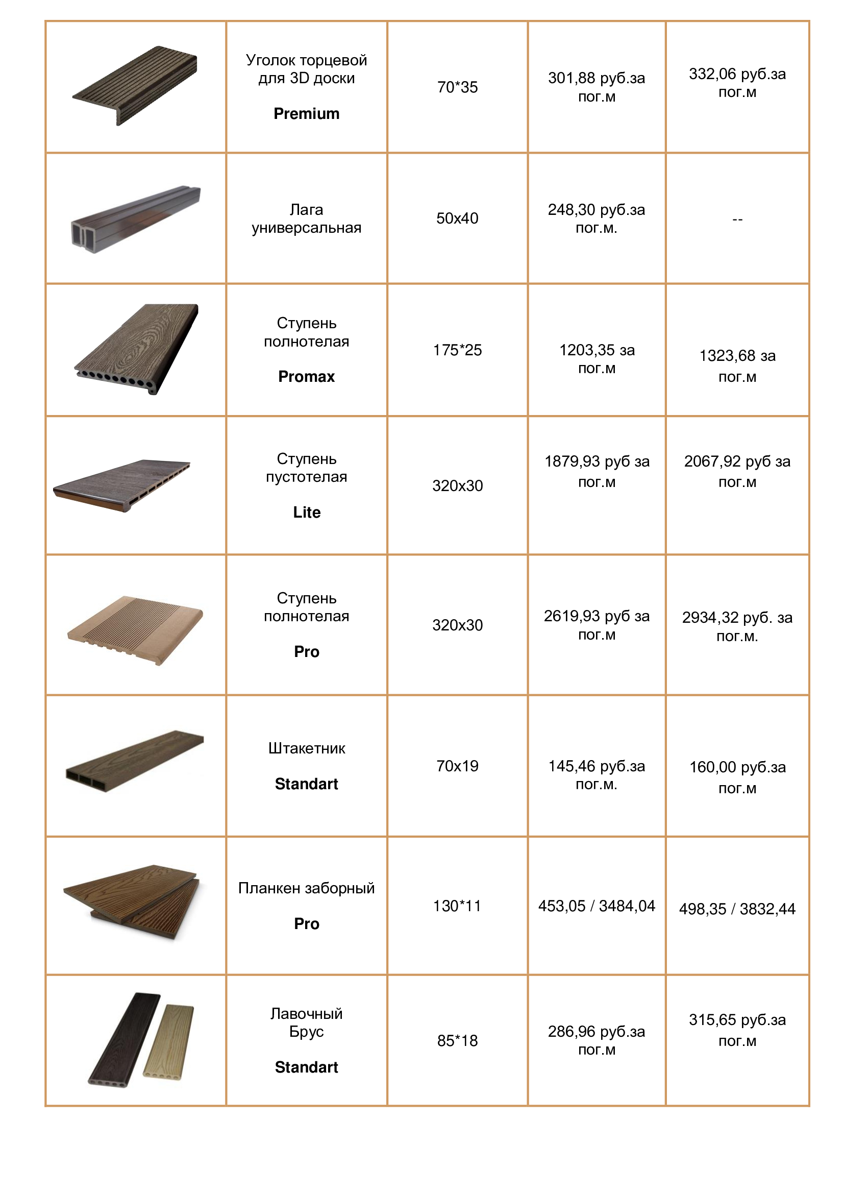 ДПК изделия цены