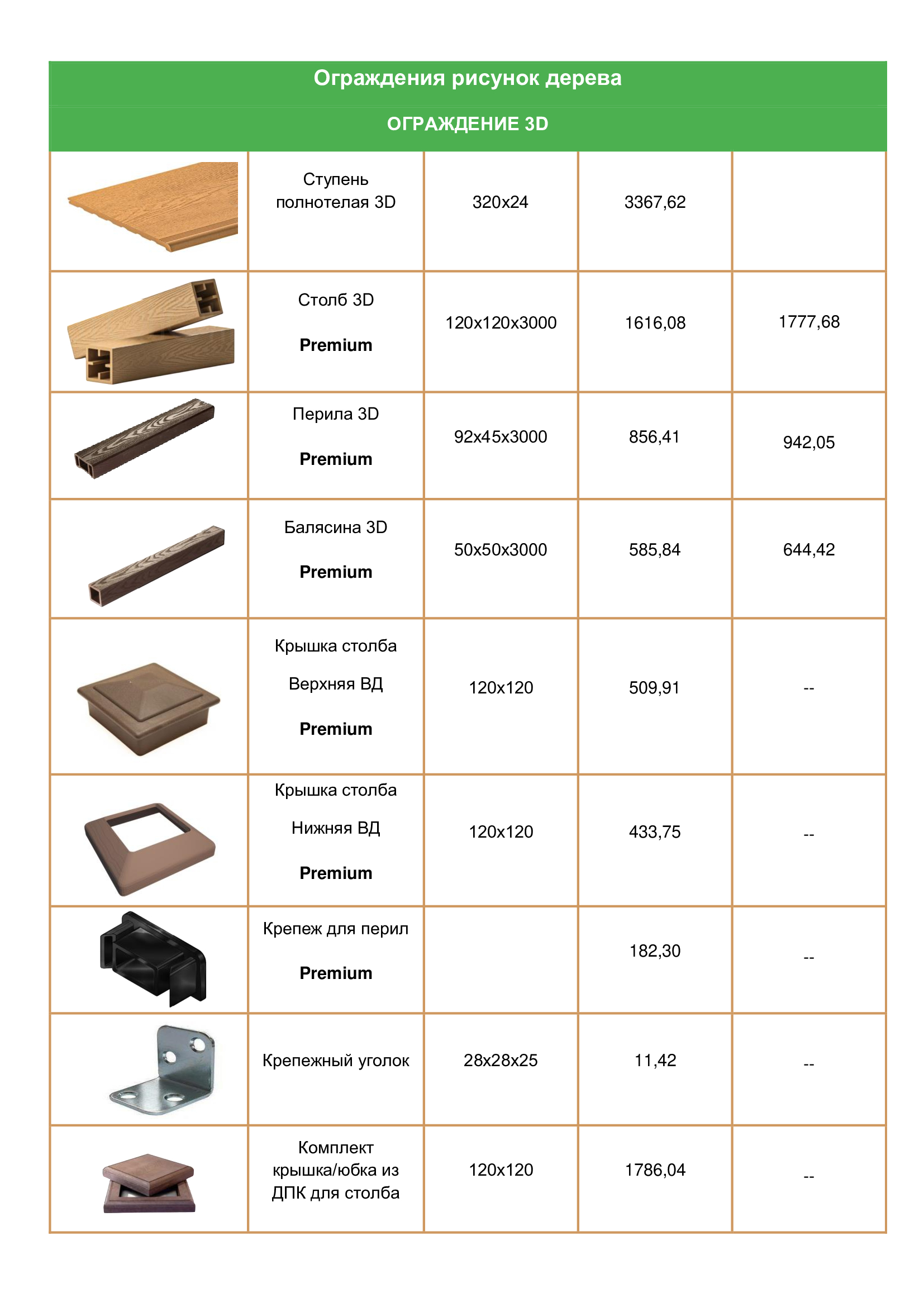 террасные доски и другие изделия цены